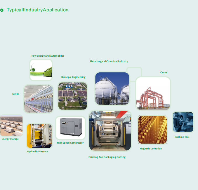 1.5kw Variable Frequency Drive 50~60Hz VFD 3 Phase for Pump Frequency Converter Drive Video