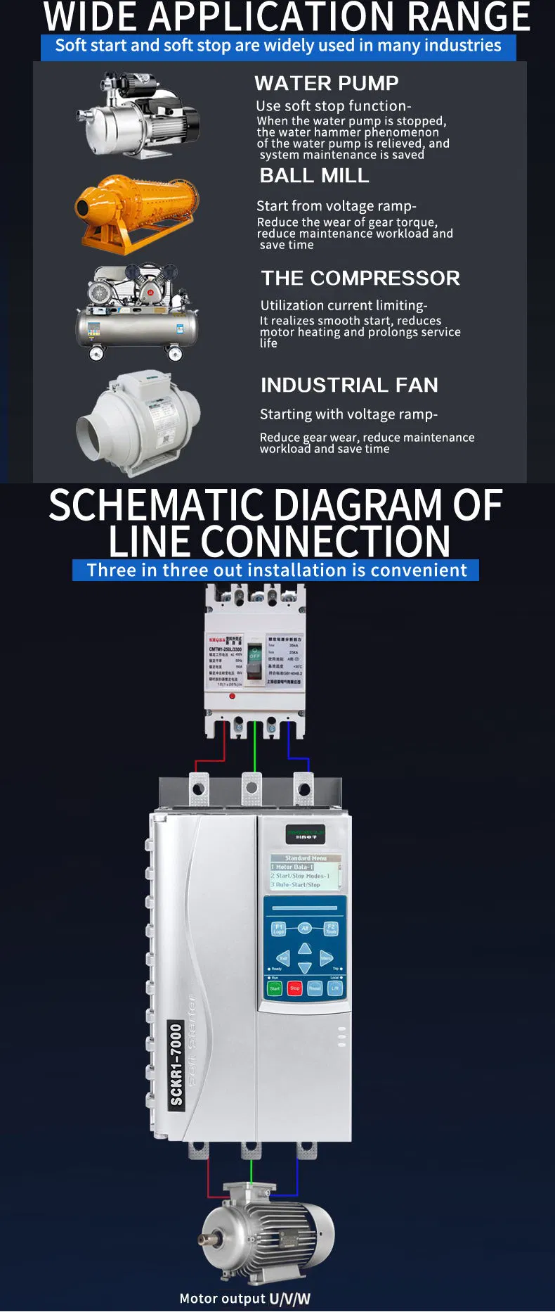 125HP Spanish Intelligent Language Soft Start AC Motor Soft Starter 3 Phase 220V/380V/440V/660V 90kw for Pump