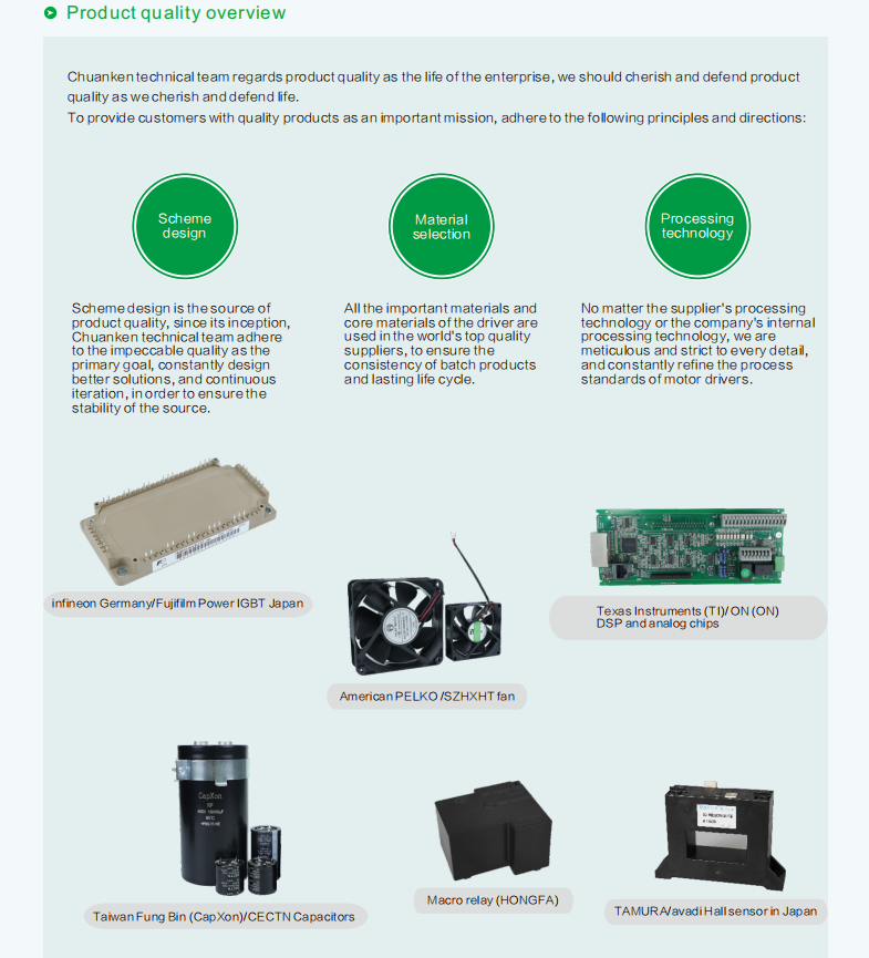 15kw 380V VFD Three Phase 3 Phase Pump Drive Variable Frequency Drive