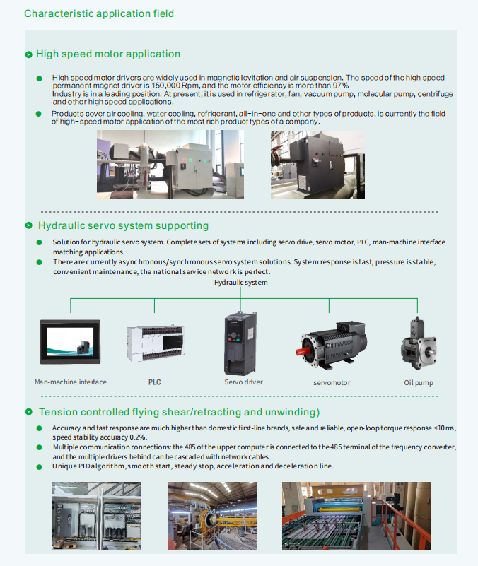 15kw 380V VFD Three Phase 3 Phase Pump Drive Variable Frequency Drive