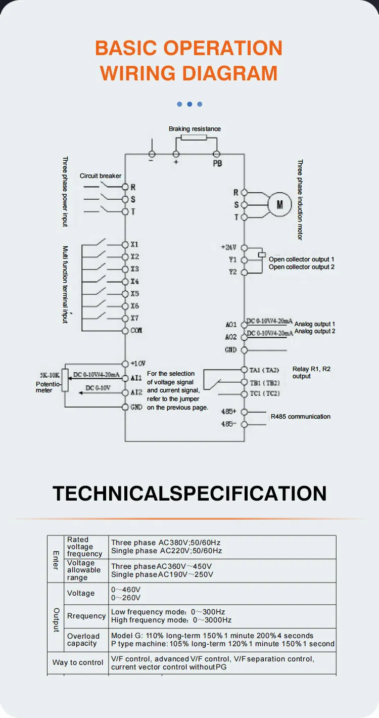 380V 5.5kw Mini VFD CE Certificate