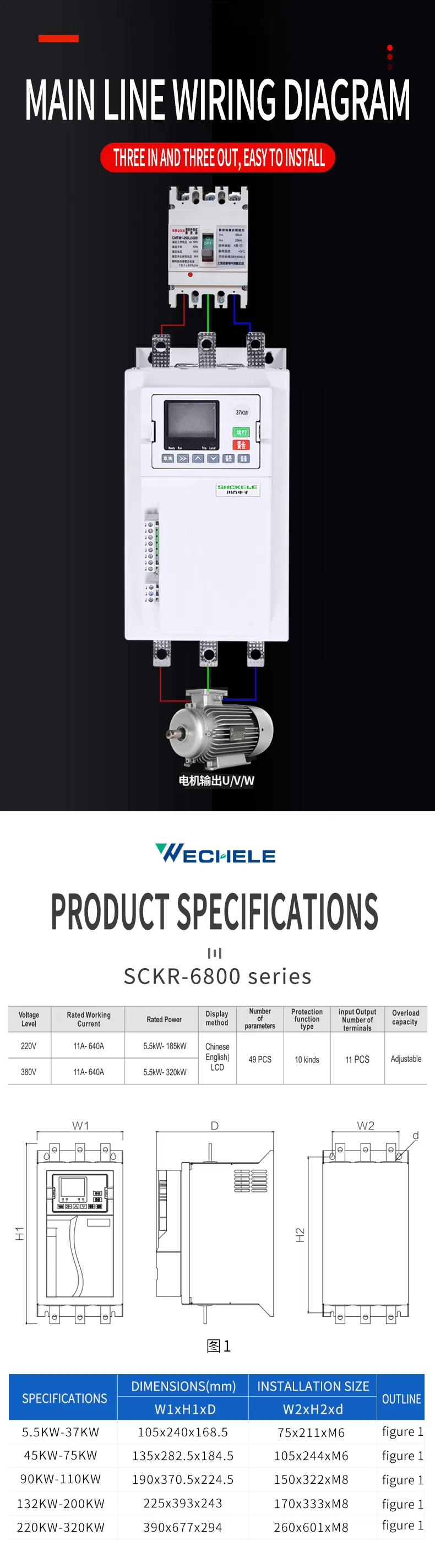3phase 380V 5.5kw 7.5HP Soft Starter for High Reliability and Long Service Life