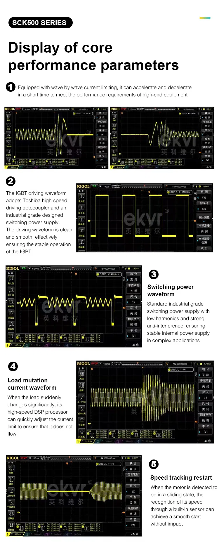 7.5kw~15kw 380V Single Phase 7.5kw 11kw Swimm Pool Pump 3 Phase Motor Controlle VFD Manufacture