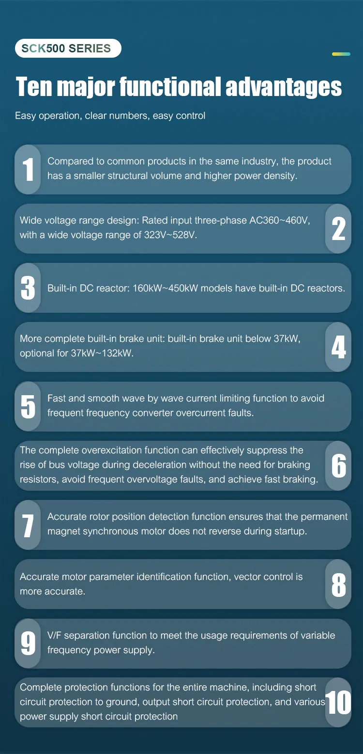 7.5kw~15kw 380V Single Phase 7.5kw 11kw Swimm Pool Pump 3 Phase Motor Controlle VFD Manufacture