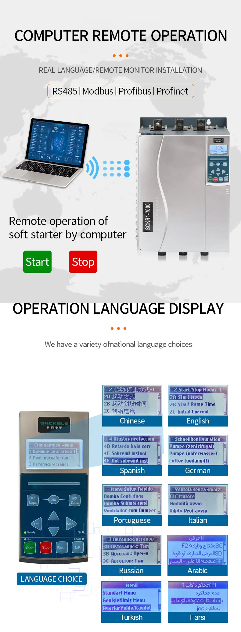 Arabic Language 5.5kw~55kw 220V/380V Built in Bypass Soft Starter