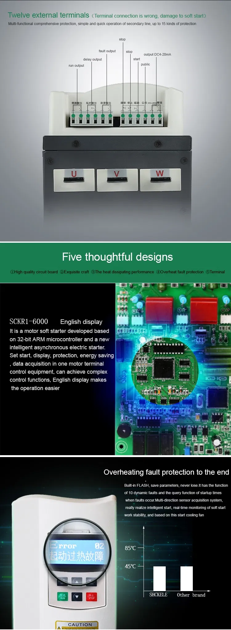Can Remotely Control 50Hz/60Hz 3phase 380V Power 37kw Soft Starter for AC Electric Motor