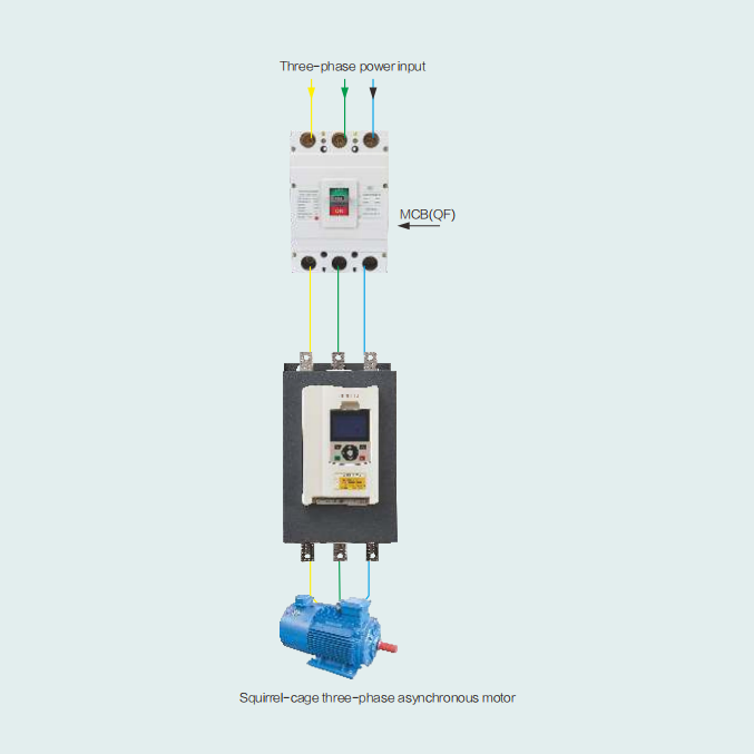 China 16 Years Factory Quality Can Remotely Control 50Hz/60Hz 3 Phase 380V 75kw Soft Starter for Water Pump