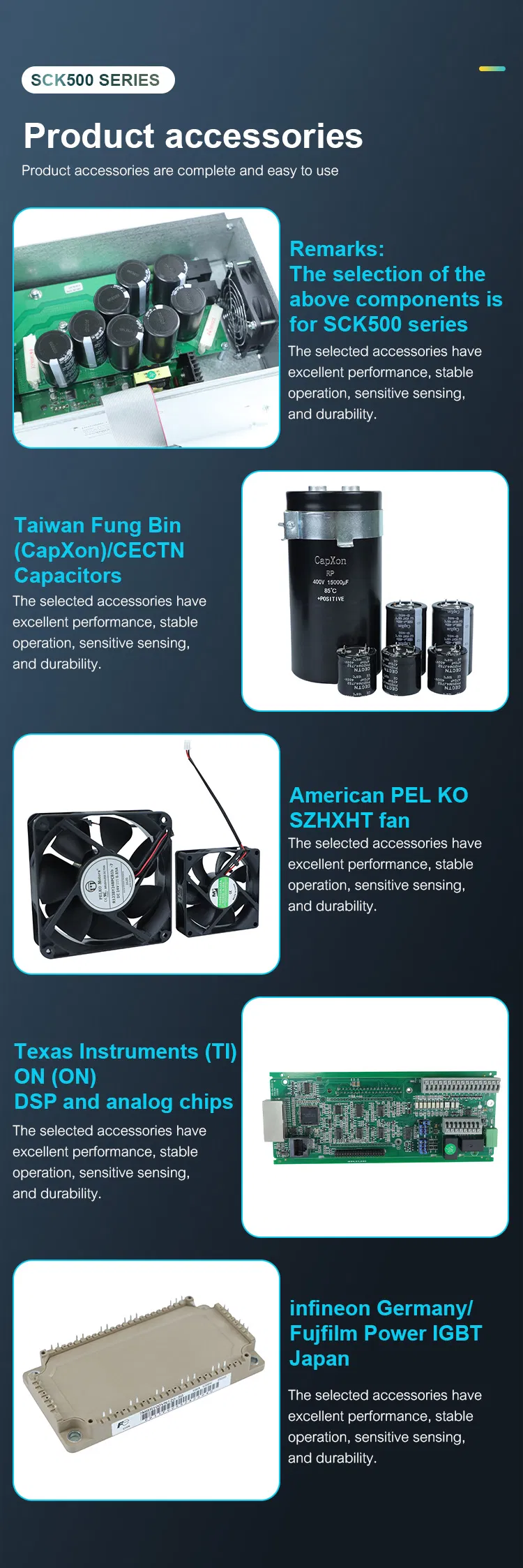 China Top Quality 3 Phase 380V 1.5kw Intelligent Frequency Inverter/VFD for Water Pump