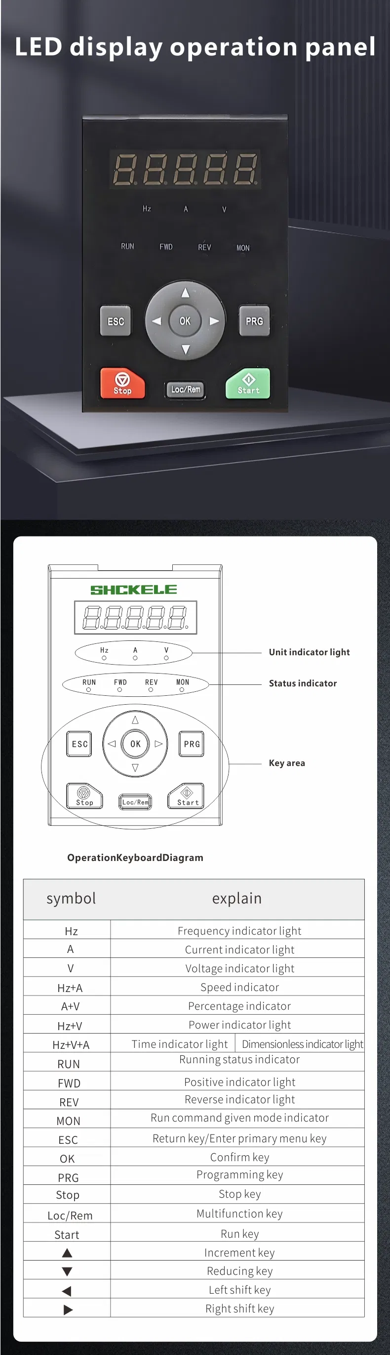 China Top Quality 3 Phase 380V 1.5kw Intelligent Frequency Inverter/VFD for Water Pump