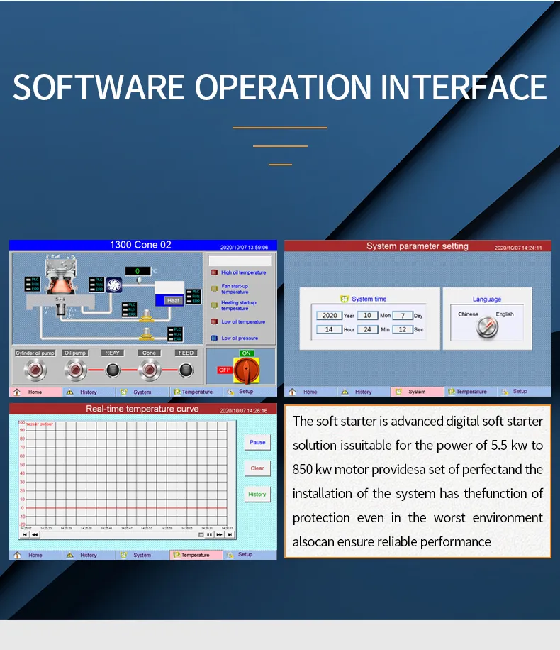 Factory Supply High Quality Industrial Electrical Equipment 200kw Three Phases Soft Starter