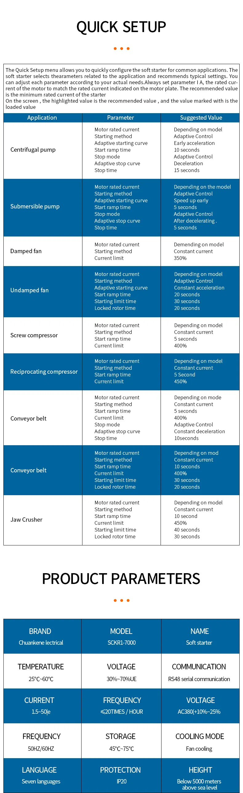 French Spanish Russian Portuguese Arabic Display 5.5kw to 800kw 380V 3 Phase Motor Soft Starter