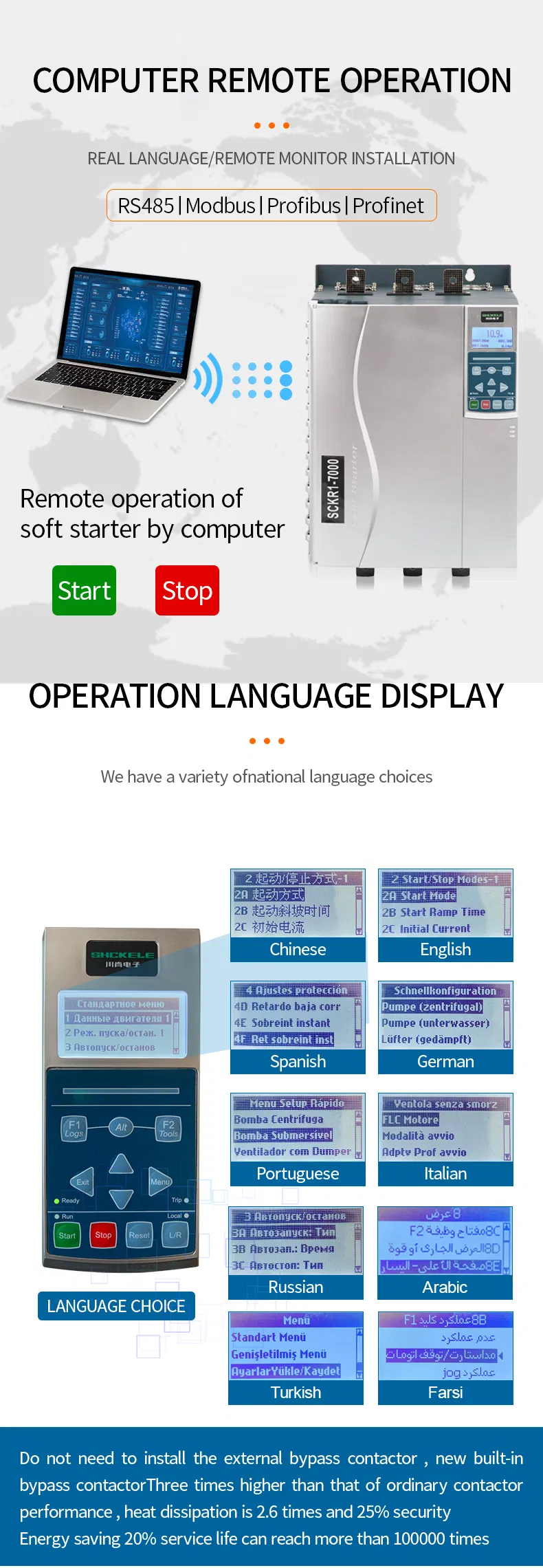 High Quality 7.5kw Three-Phase 380V Built-in Bypass Soft Starter