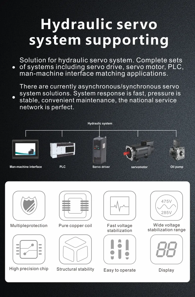 High Quality Promotion Product 3 Phase 380V VFD 55kw Variable Frequency Drive Manufacture for AC Motor Pump