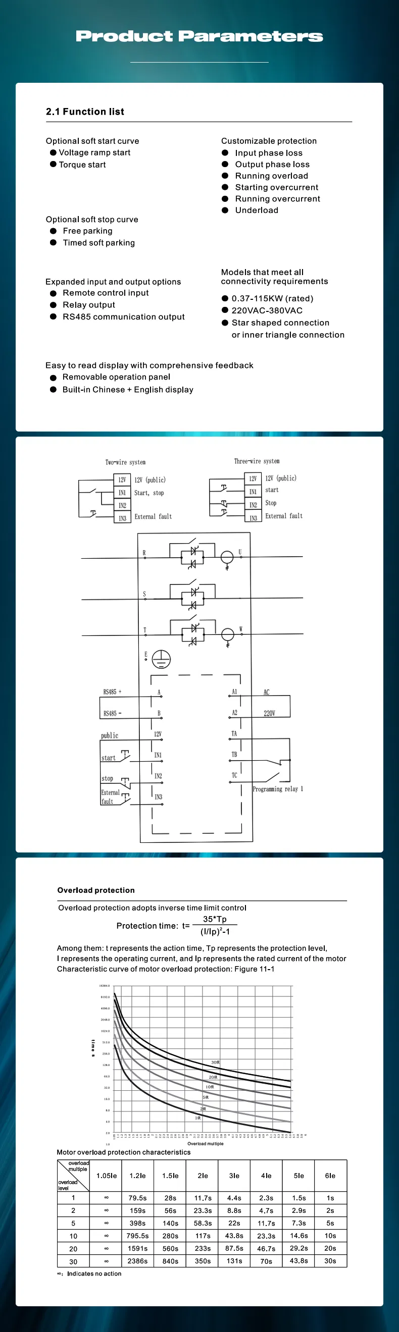 High Tech Manufacturer Soft Starter 220V 380V 440V AC 3 Phase High Quality 5.5kw 11kw 30kw
