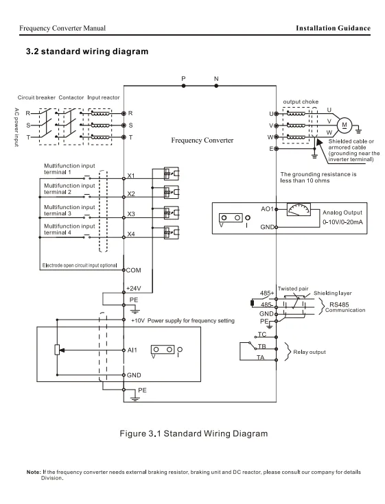 Industrial Grade VFD AC Drive Inverter 3 Phase 220V Input to 3 Phase 220V Output 0.75kw 1.5kw 2.2kw 4kw for Mixer
