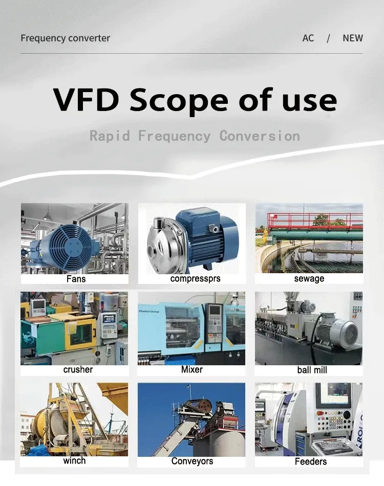 Industrial Grade VFD AC Drive Inverter 3 Phase 220V Input to 3 Phase 220V Output 0.75kw 1.5kw 2.2kw 4kw for Mixer