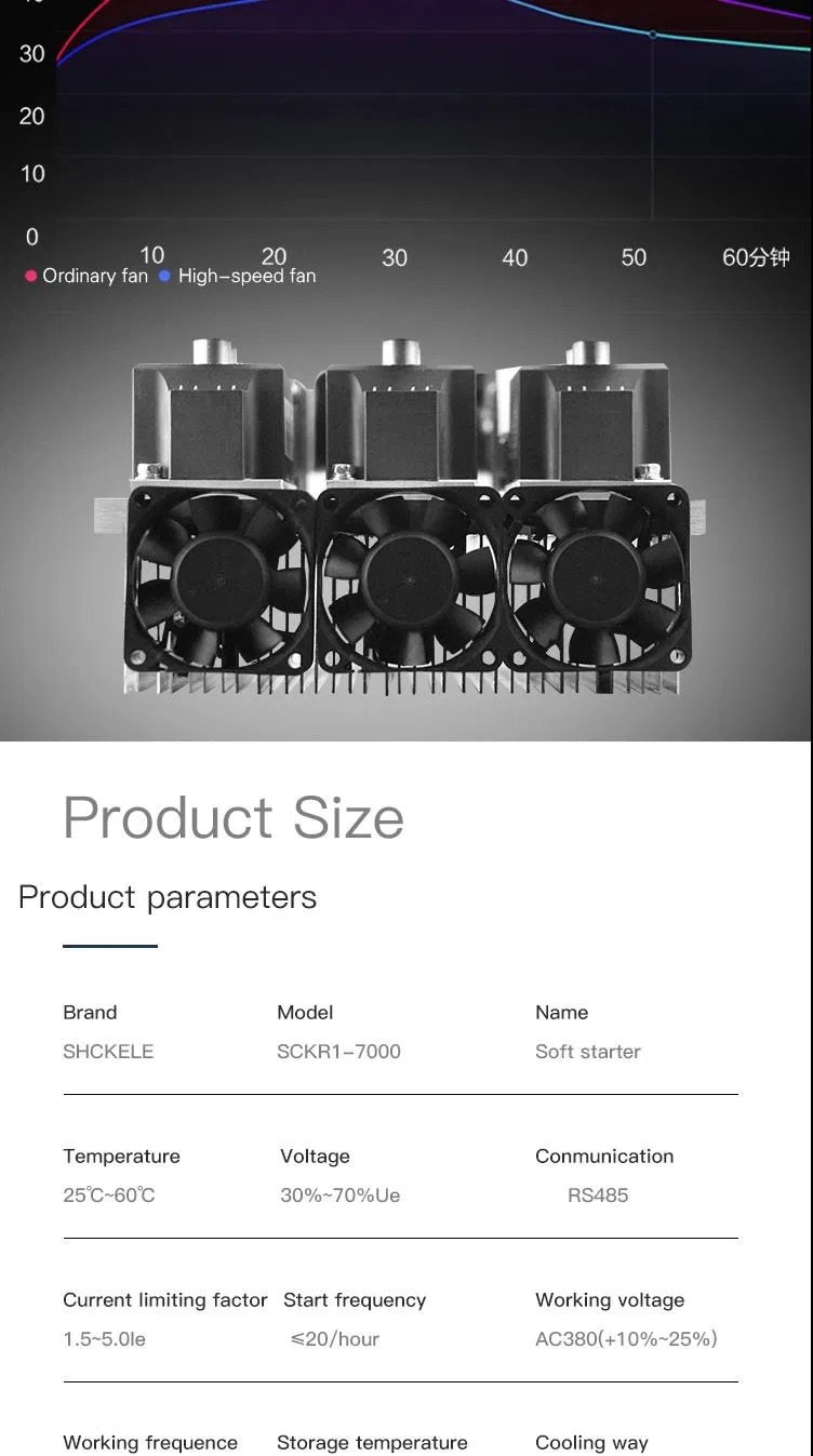 Intelligent and Efficient Motor Controller 315kw 380V Soft Starter