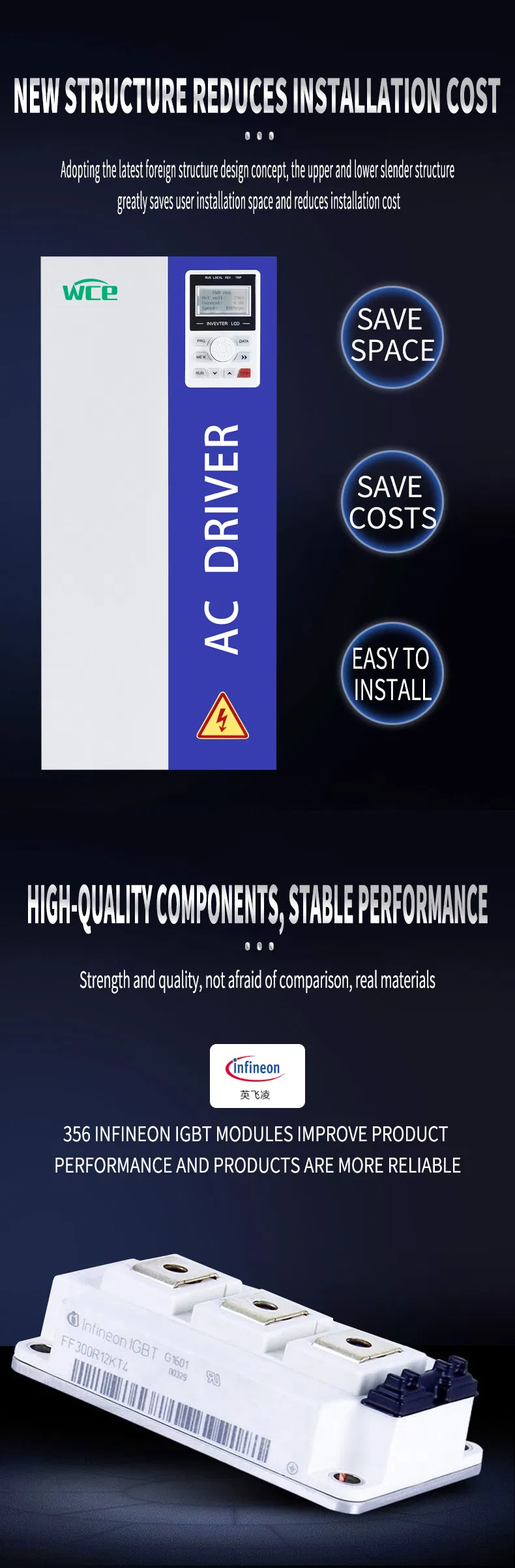 LCD English Display AC Drives VFD 5.5kw to 400kw Frequency Converter 3 Phase 380V Motor Inverter 60Hz to 50Hz Frequency Inverter