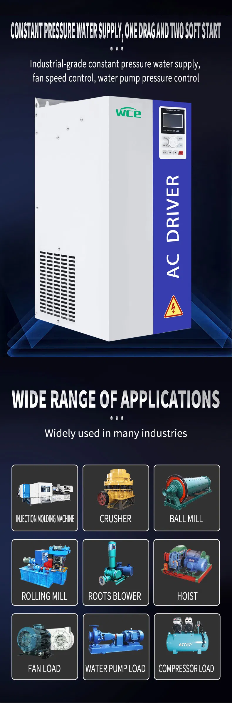 LCD English Display AC Drives VFD 5.5kw to 400kw Frequency Converter 3 Phase 380V Motor Inverter 60Hz to 50Hz Frequency Inverter