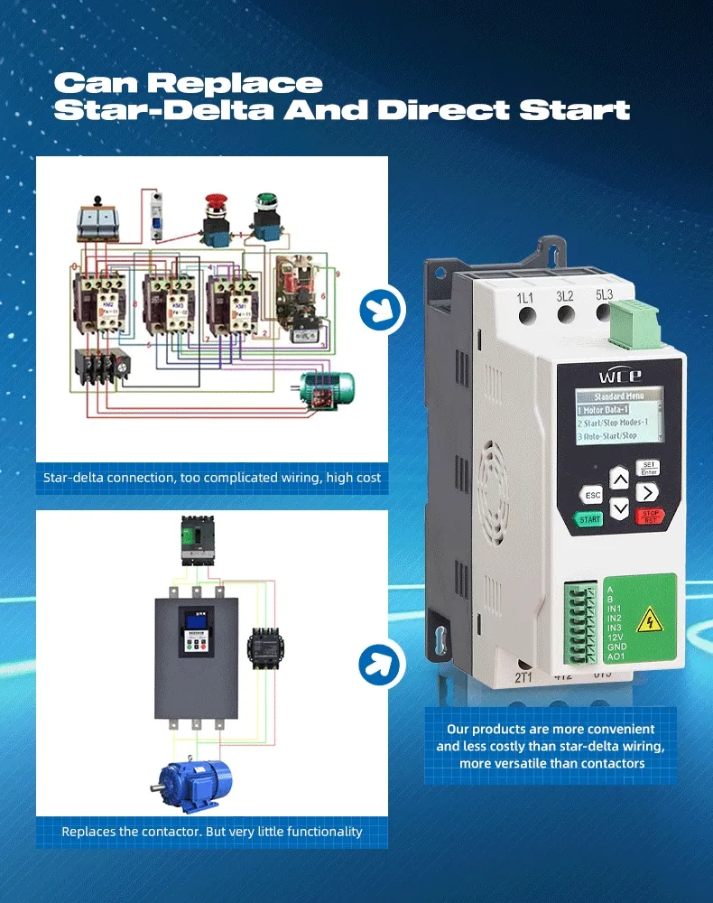 Made in China AC Drive Inverter Motor Starter 18.5kw 37kw 220V 380V 440V Suitable for Water Pump