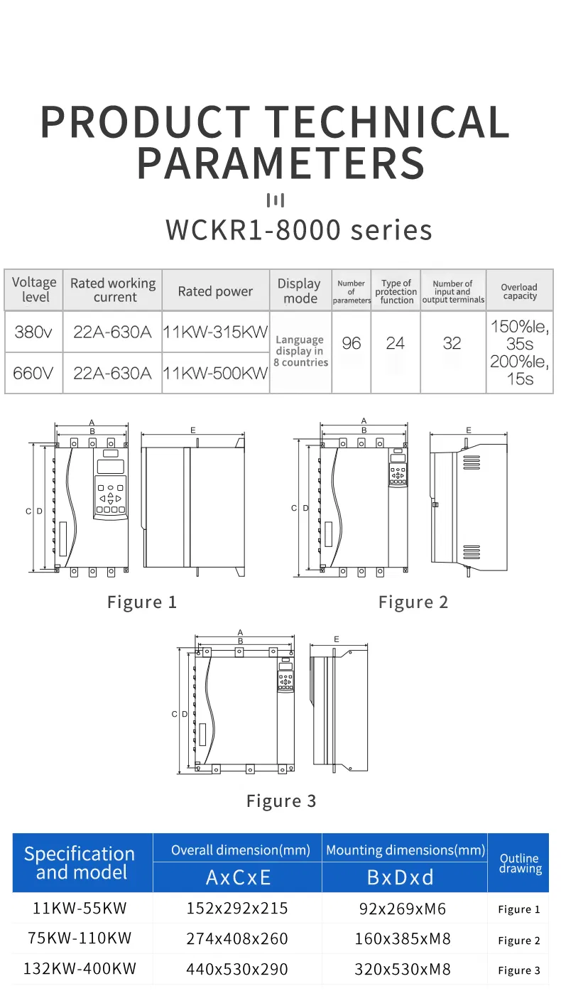 Manufacturer Built in Bypass Soft Starter 50Hz 60Hz 11kw~250kw