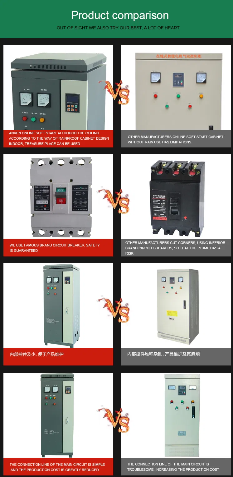 Manufacturer IP30 75kw Durable Motor Soft Starter Cabinet