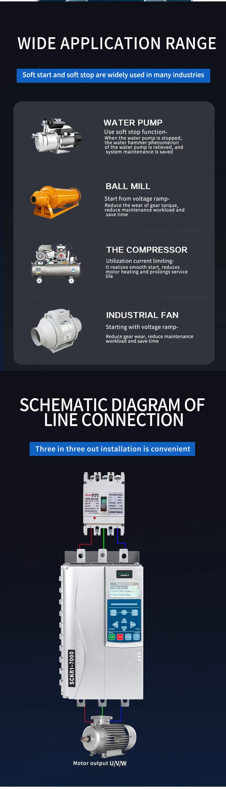 Portuguese Language 380V 7.5kw Built-in Bypass Soft Starter for 3 Phase 380V