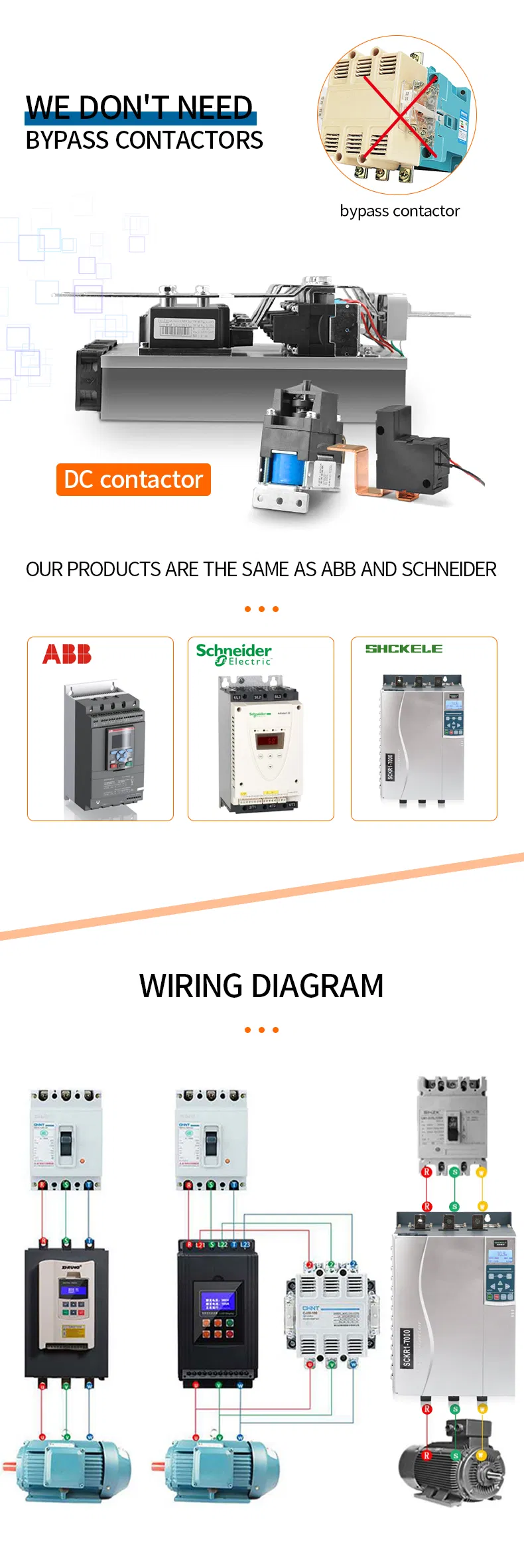 Soft Starter 3 Phase 100HP 75kw for AC Motor