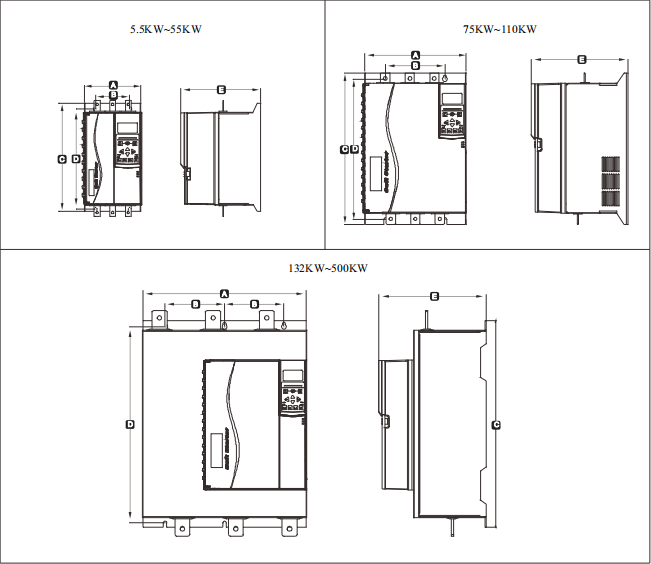 Spanish LCD Display Built-in Bypass for Sanitary Water Pump AC Motor 380V 50Hz/60Hz 30kw Soft Starter 3 Phase