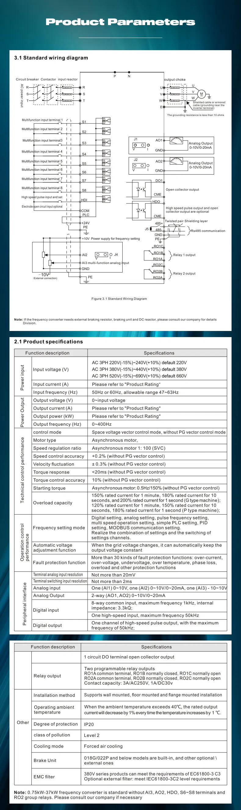 Support Mobile APP Frequency Converter 7.5kw to 90kw Speed Controller VFD