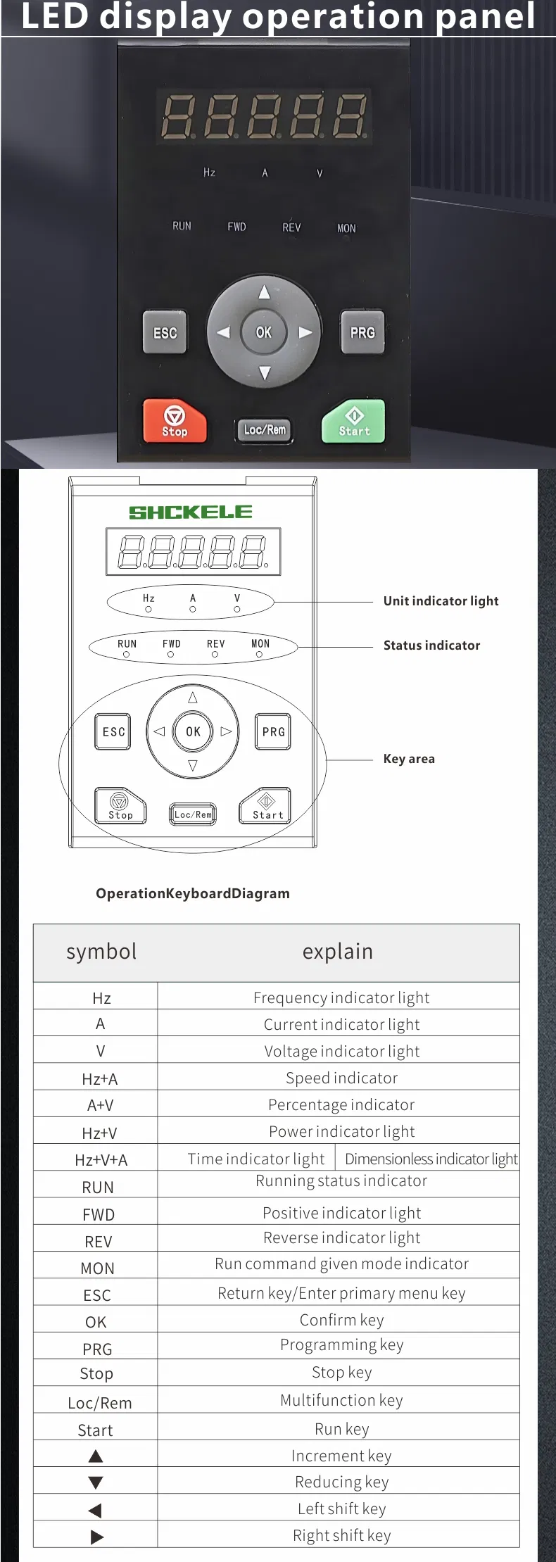 Top-Level Frequency Inverter 7.5kw AC Drive Frequency Converter 380V VFD 7.5kw for 3 Phase Motor Pump