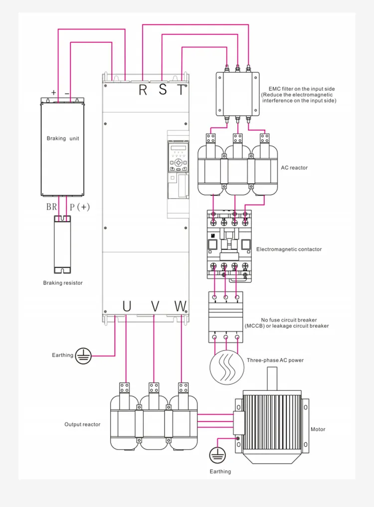Top-Level Frequency Inverter 7.5kw AC Drive Frequency Converter 380V VFD 7.5kw for 3 Phase Motor Pump