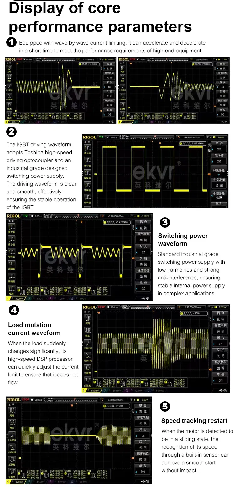 Top-Level Frequency Inverter 7.5kw AC Drive Frequency Converter 380V VFD 7.5kw for 3 Phase Motor Pump