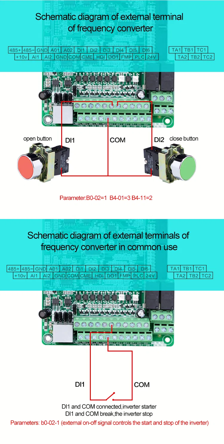 VFD 220V 380V Frequency Inverter 5.5kw 7.5kw 11kw 15kw 18.5kw 22kw 30kw for Drives Motor Control