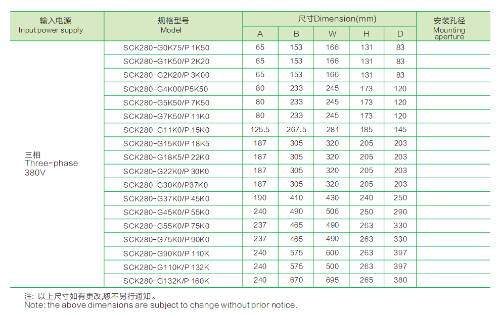 VFD Manufacture 55kw 380V 3 Phase Frequency Inverter VFD