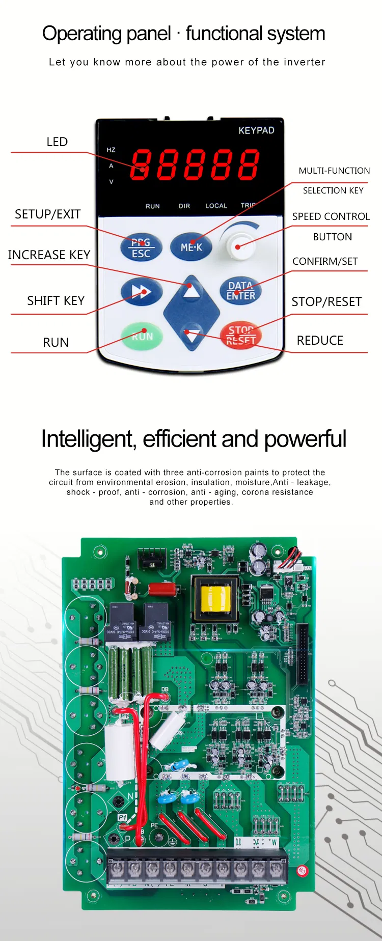 VFD Single Phase Input 220V 0.75kw to 55kw Frequency Inverter for Control Motor