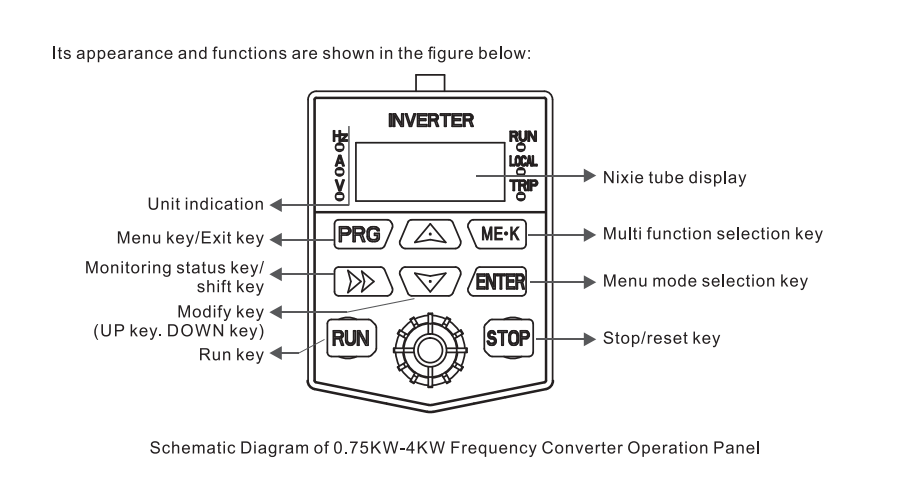 Wall Mounted Water Pump Inverter Control Cabinet 380V 3 Phase VFD 3.7kw with OEM Function Switch