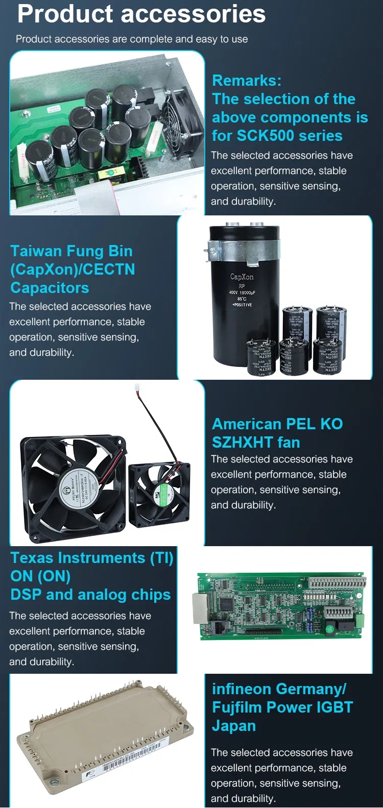 Wce Three Phase 220V Electronic Variable Frequency Inverter 2.2kw for Pump